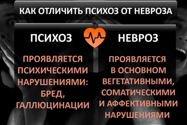 Лечение психоза в Зуевке